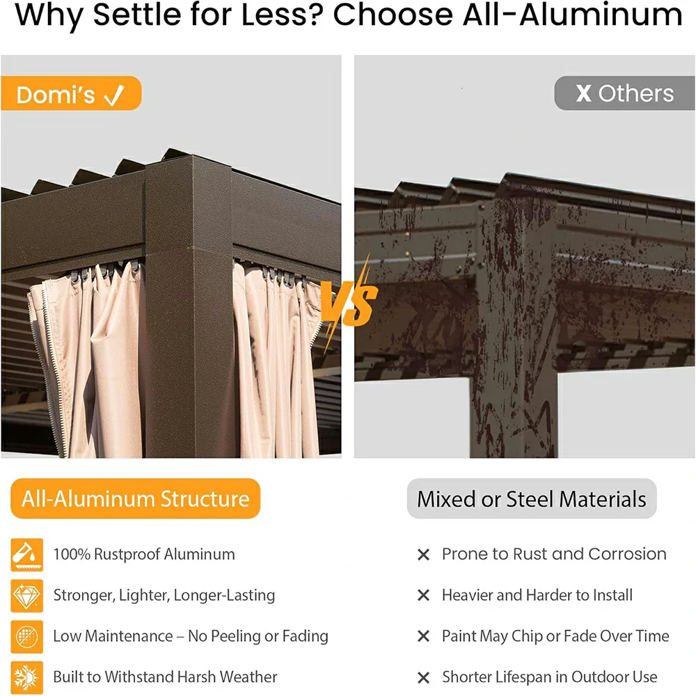 Aluminum Louvered Pergola - Brown - Image 31