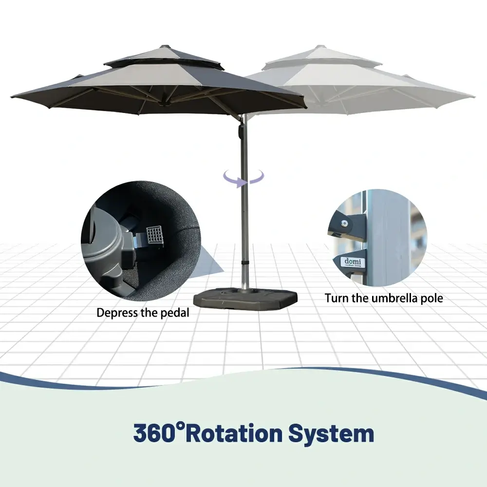 Cantilever Patio Umbrella - Double Top - Image 27