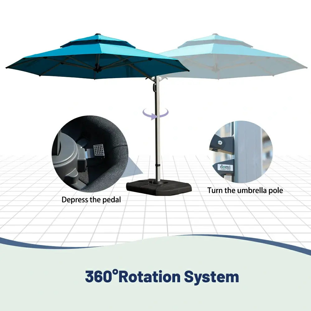 Cantilever Patio Umbrella - Double Top - Image 87