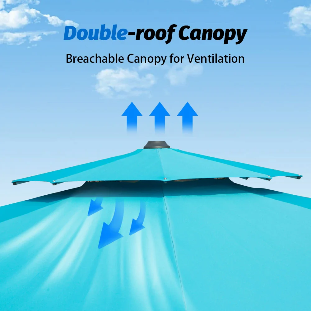 Cantilever Patio Umbrella - Round - Image 45