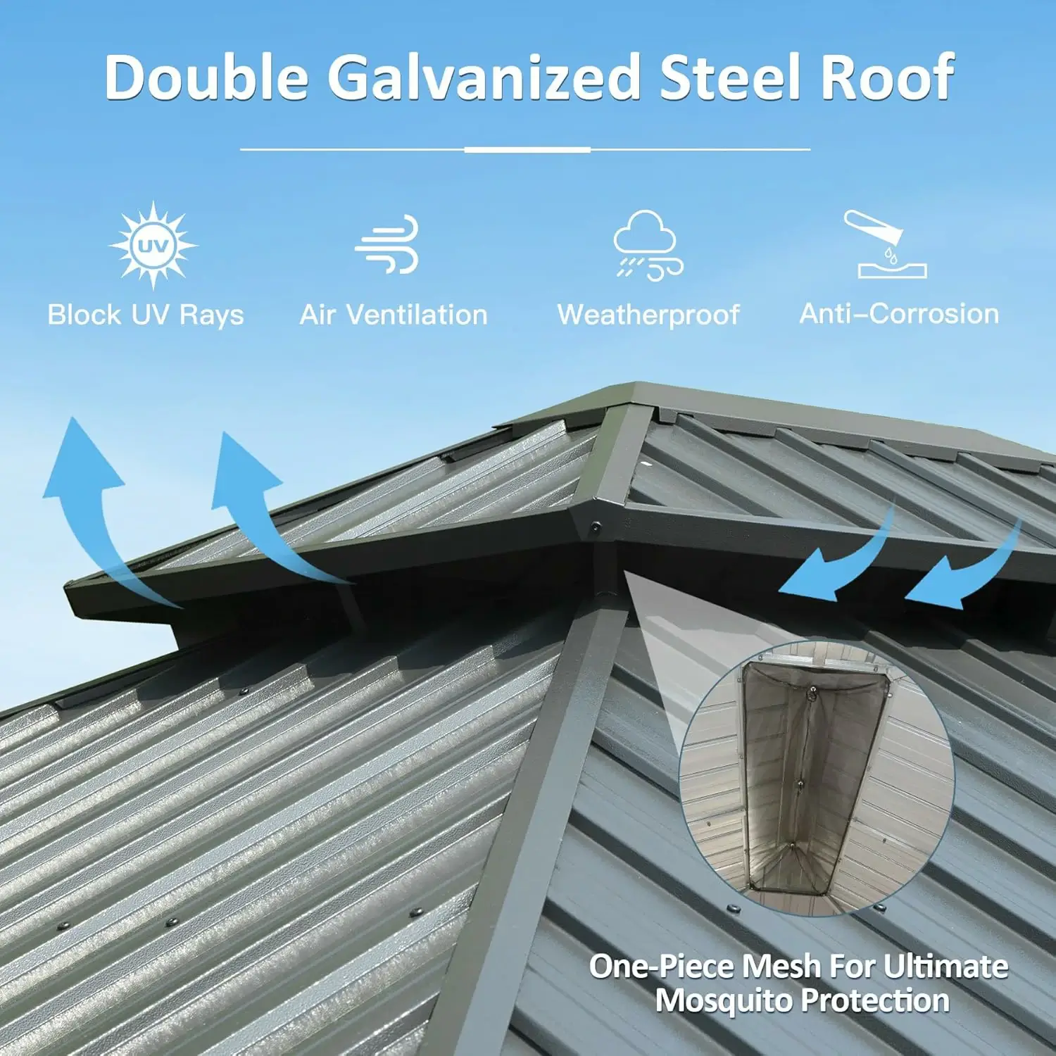 Galvanized Steel Hardtop Gazebo with Drainage Gutters - Image 158