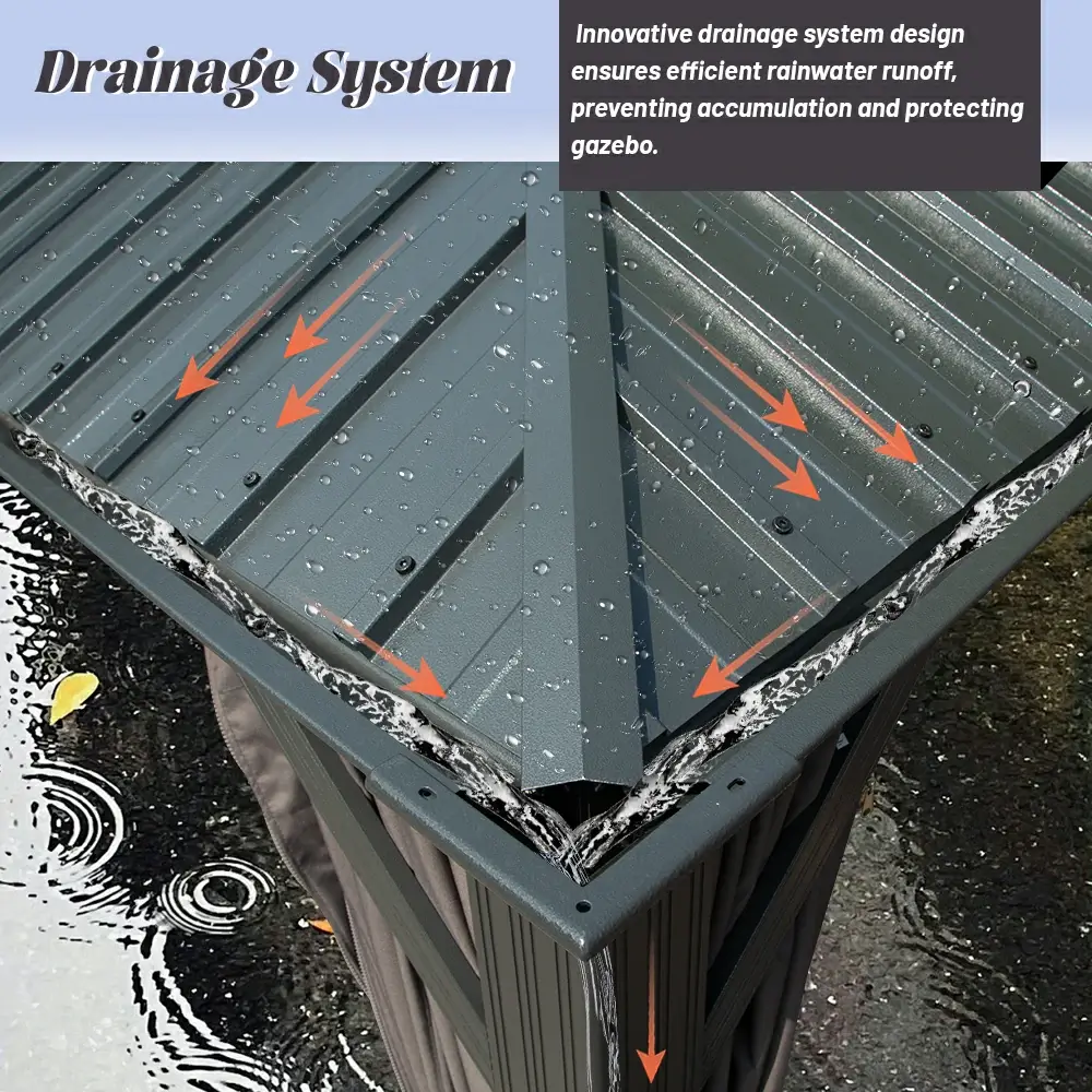 Galvanized Steel Hardtop Gazebo with Drainage Gutters - Image 176