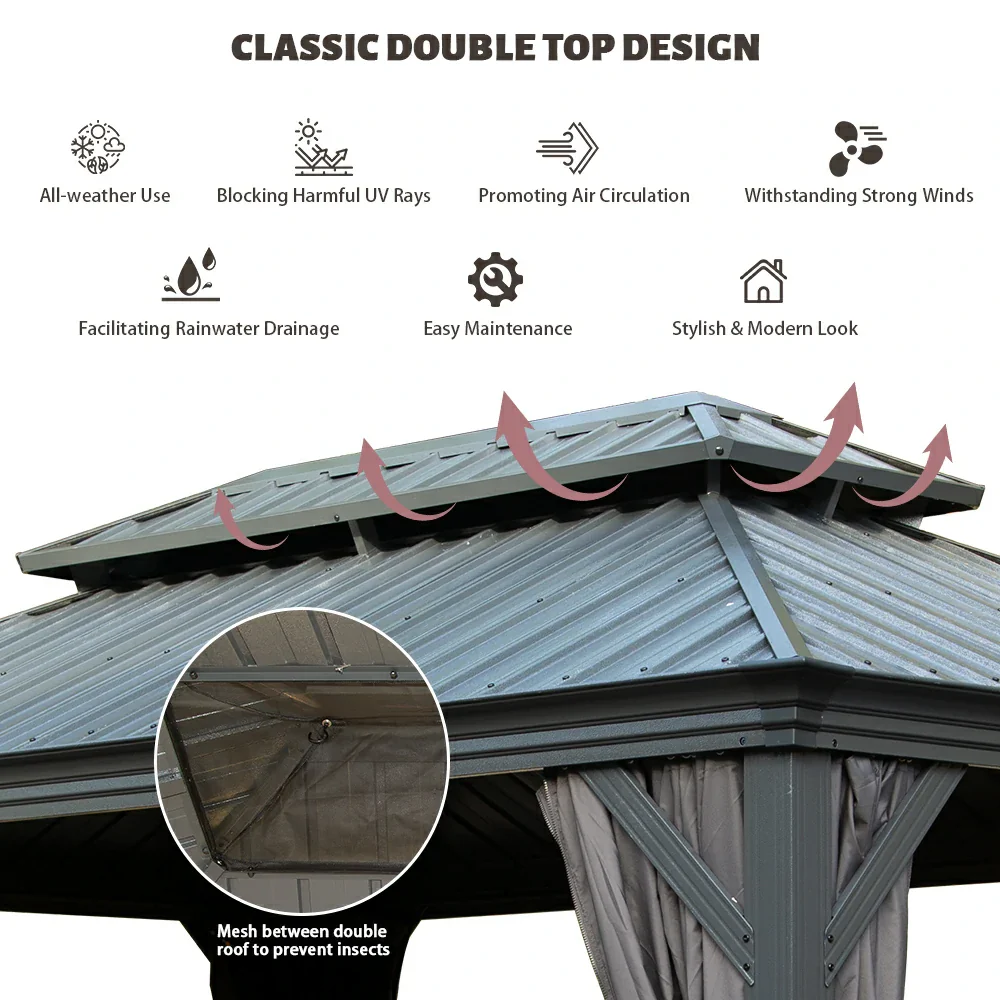 Galvanized Steel Hardtop Gazebo with Drainage Gutters - Image 23