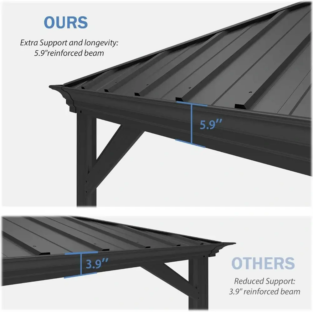 Galvanized Steel Hardtop Gazebo with Drainage Gutters - Image 243
