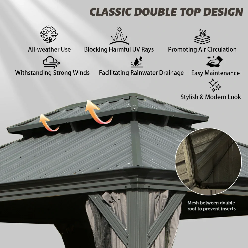 Galvanized Steel Hardtop Gazebo with Drainage Gutters - Image 70