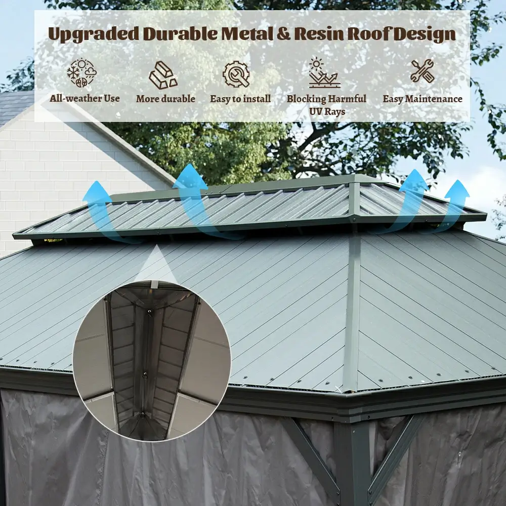 Galvanized Steel Hardtop Gazebo Dark Gray with Resin Roof & Gutters - Image 89