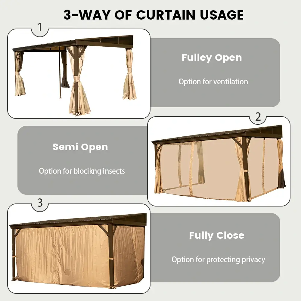 Wall-Mounted Hardtop Gazebo with Drainage Gutters - Image 47